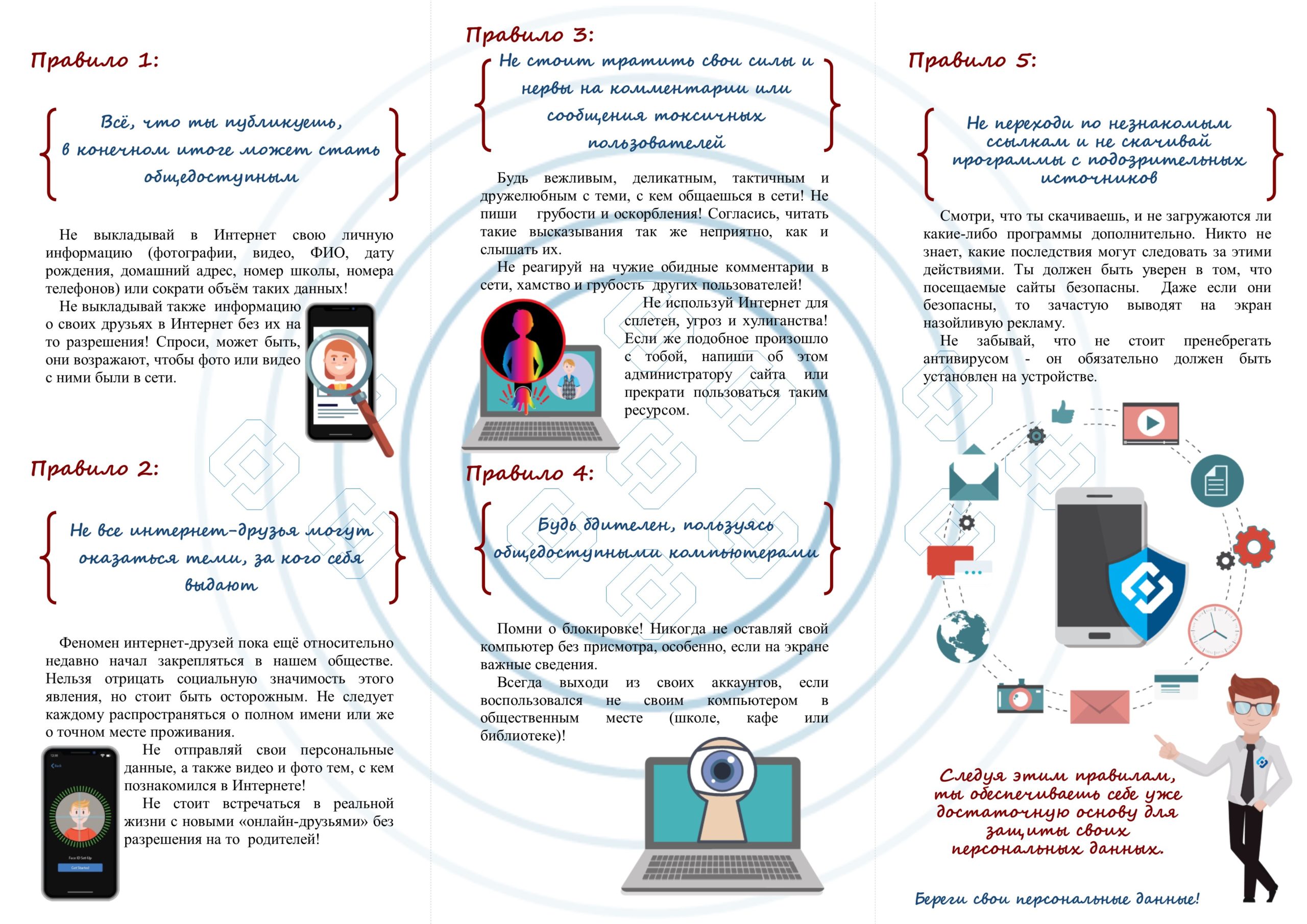 Памятки. Дополнительная информация – Муниципальное автономное учреждение  культуры 